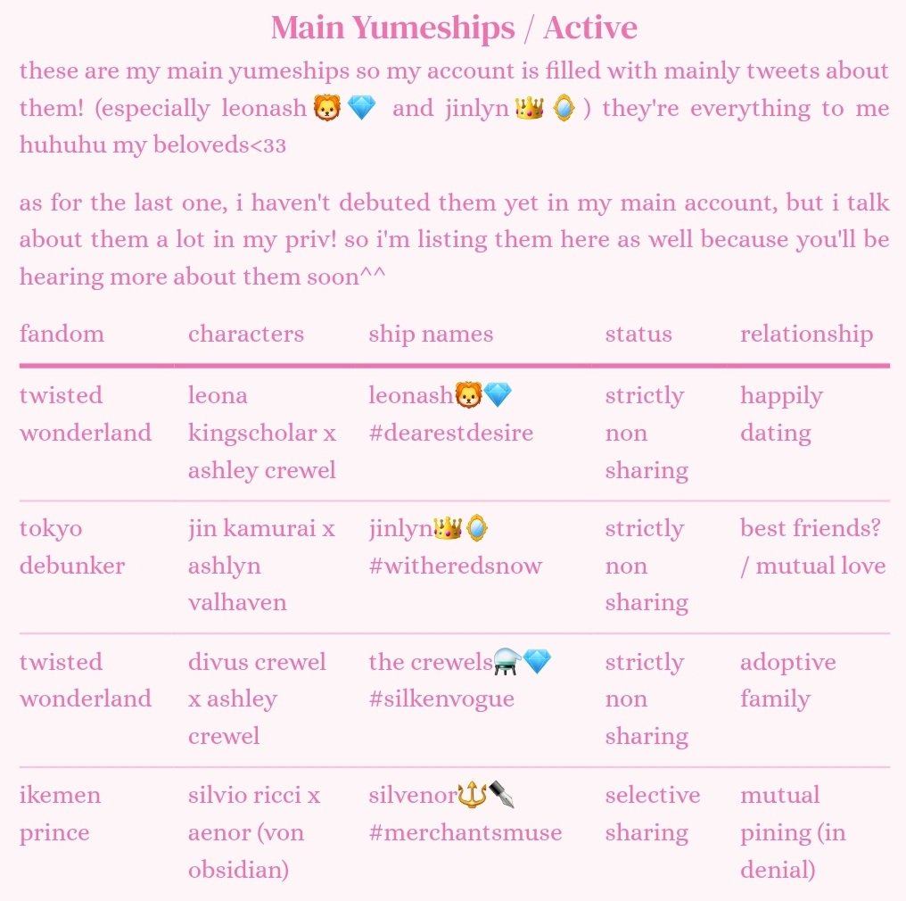 valleinheart's tweet photo. HELLO BFFS🥺 since I'm A LOT more active on my yumepriv, does anyone want to be mutuals there? but please read this pic first because, um, i have a new yume🤗 

if you're okay with this, just like or reply to this tweet yaa, I'll dm you my username later<3 https://t.co/rtia5XMzWs