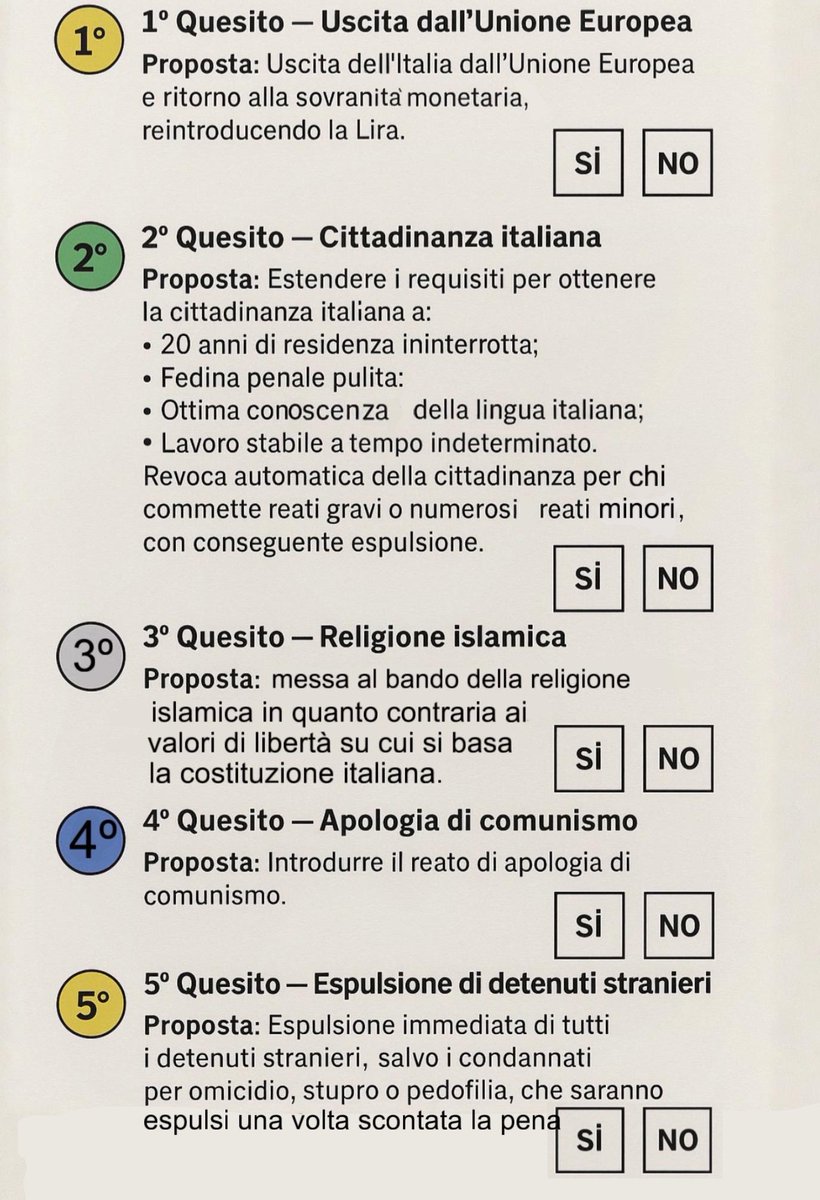 I 5 quesiti, i “5 sì”: 
il vero referendum che gli italiani aspettano.

Il quorum? Verrebbe raggiunto il primo giorno.

Chissà se ci sarà mai qualcuno con il coraggio di proporli.