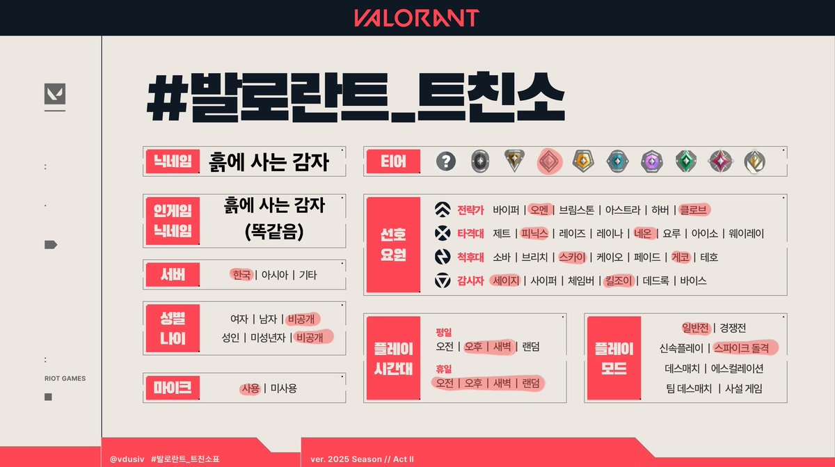 koh_dn's tweet image. #발로란트_트친소 *거미줄 주의