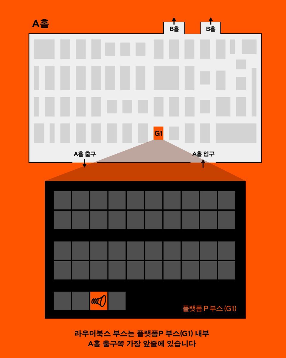 Louder Books 라우더북스 tweet media
