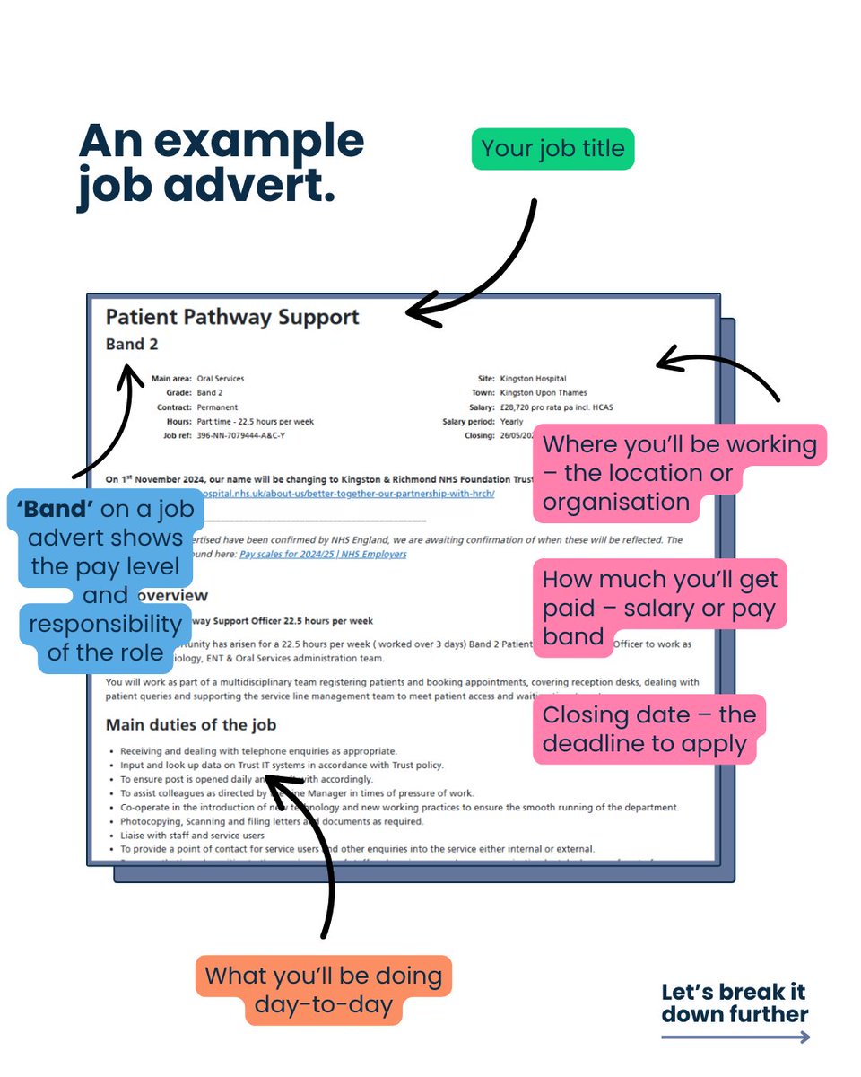 SWL Recruitment Hub tweet media