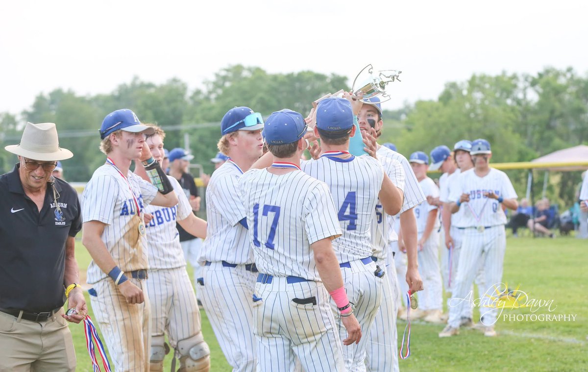 JDGivens4's tweet image. Regional Champions @AHSEagles_BSBL 🏆
Still working, focused on one goal. Let’s GO @jared_lavergne @MatthewAltizer3 @Brody_Hensel @ZacMcGlothlin5 @talanmower6 @AndrewM39720802 @GrahamAlley4 1% better every day💪⚾️
State Quarterfinals Tuesday, 6/10 at Auburn High School 3pm…