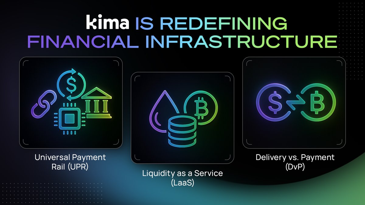 Kima is redefining financial infrastructure

From TradFi to DeFi, our tech unlocks seamless money movement, liquidity access, and secure asset swaps across ecosystems.

🔹 Universal Payment Rail (UPR) – One API to move funds across chains, banks &amp; currencies.
🔹 Liquidity as a