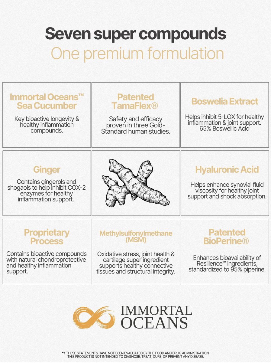 ImmortalOceans's tweet photo. Anti #inflammatory and #Immune Boosting Support. #Resilience is your key to staying healthy and warding off life’s #health challenges. Buy now at https://t.co/04woe7Qbjt https://t.co/wiCeBfC4TA