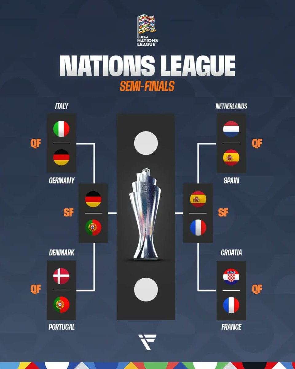 #they want you to believe this is a friendly 😂😂😂😂