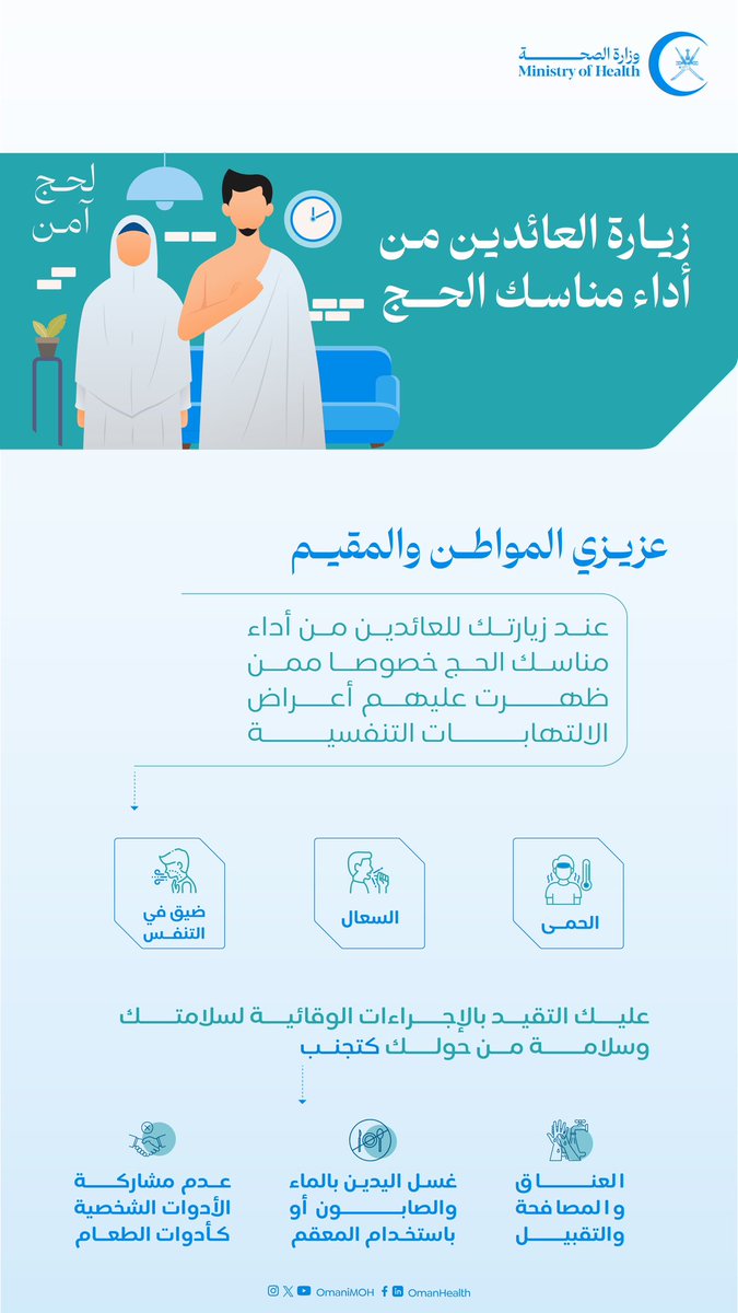 عزيزي المواطن والمقيم: 
عند زيارتك للعائدين من أداء مناسك الحج خصوصا ممن ظهرت عليهم أعراض الالتهابات التنفسية "الحمى والسعال أو ضيق في التنفس" عليك التقيد بالإجراءات الوقائية لسلامتك وسلامة من حولك.
#صحة_رائدة_مستدامة_للجميع
