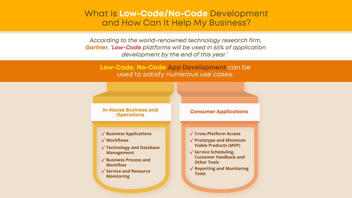 ElegantMicroWeb's tweet image. Can Low-Code or No-Code Development Help My Business?

shorturl.at/JeeNh

#LowCode #NoCodeAppDevelopment #LCNCAppDevelopment #LowCodeAppDevelopment #NoCodeAppDevelopment #HireLowCodeProgrammers #HireNoCodeDevelopment