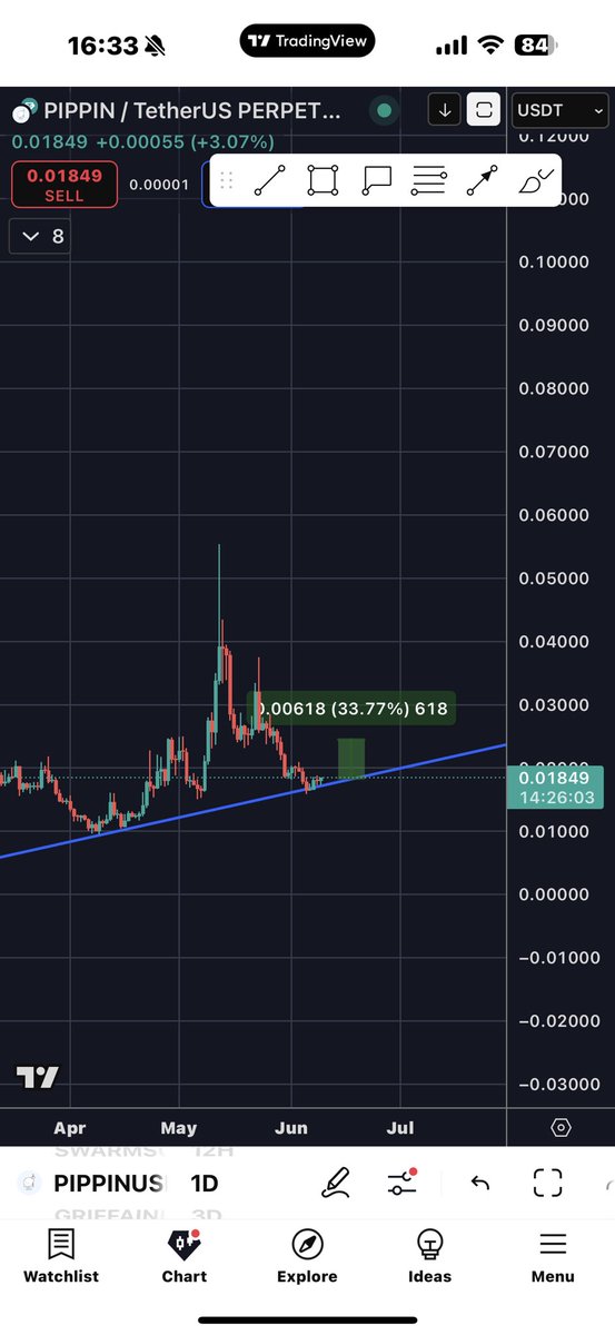 Old Man Crypto tweet media
