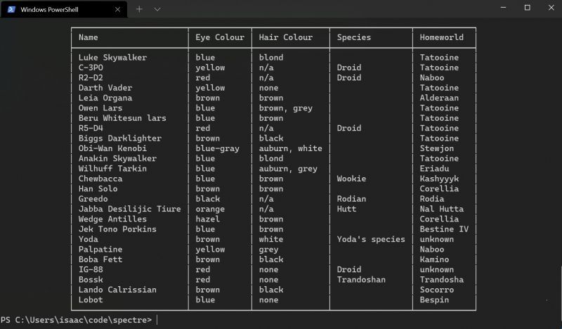 compositionalit's tweet image. Did you know you can create some really remarkable looking TUI&apos;s completely in #fsharp?