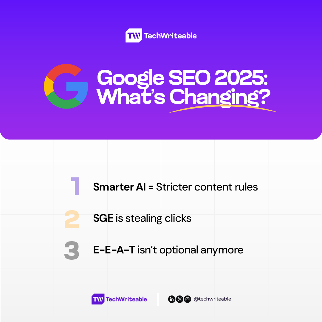 techwriteable's tweet image. Google SEO in 2025 is no joke.

✔️ Smarter AI = Stricter rules
✔️ SGE is eating your clicks
✔️ E-E-A-T isn’t optional anymore

If you're still writing like it’s 2020, you’ll get left behind. 

Watch this to stay ahead.

#seo2025 #contentmarketing #googleupdates #digitalstrategy