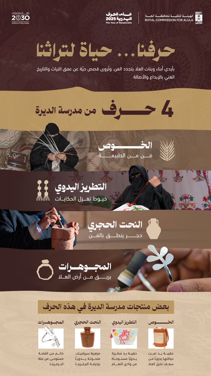 من الخوص والسدو إلى النحت والمجوهرات، تنتج أيادي أبناء وبنات #العلا المبدعة أدوات الماضي إلى فنون معاصرة تحكي تاريخنا وتصنع مستقبلنا.
#عام_الحرف_اليدوية_2025