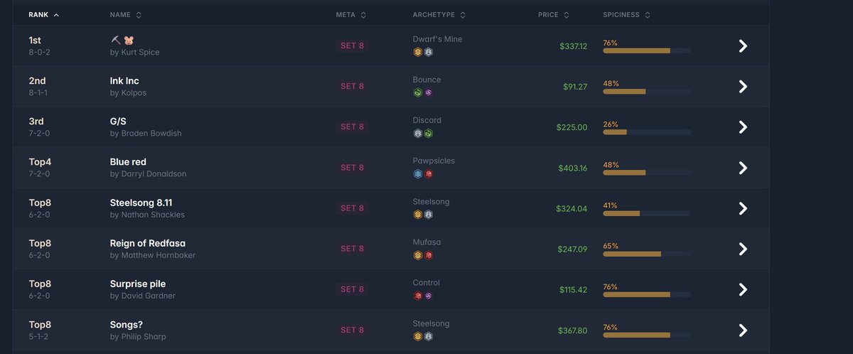 HarlanSweete tweet media