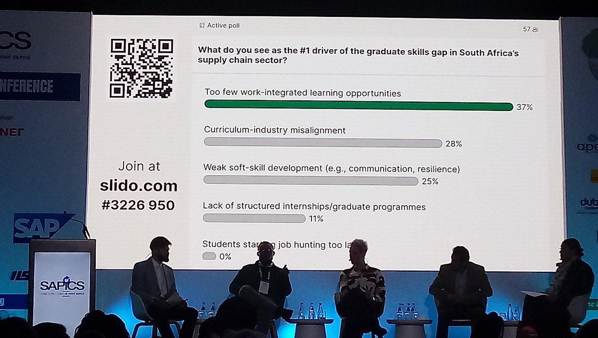 shabierja's tweet image. Panel discussion: Building Tomorrow: Addressing the Skills Gap &amp;amp; Supporting Young Supply Chain Leaders - Facilitator, Yaseen Ahmid, Circular Economy Institute of Africa, South Africa. @SAPICS01 #SAPICS2025 #InnovationInMotion #SupplyChainAfrica #CapeTownConference