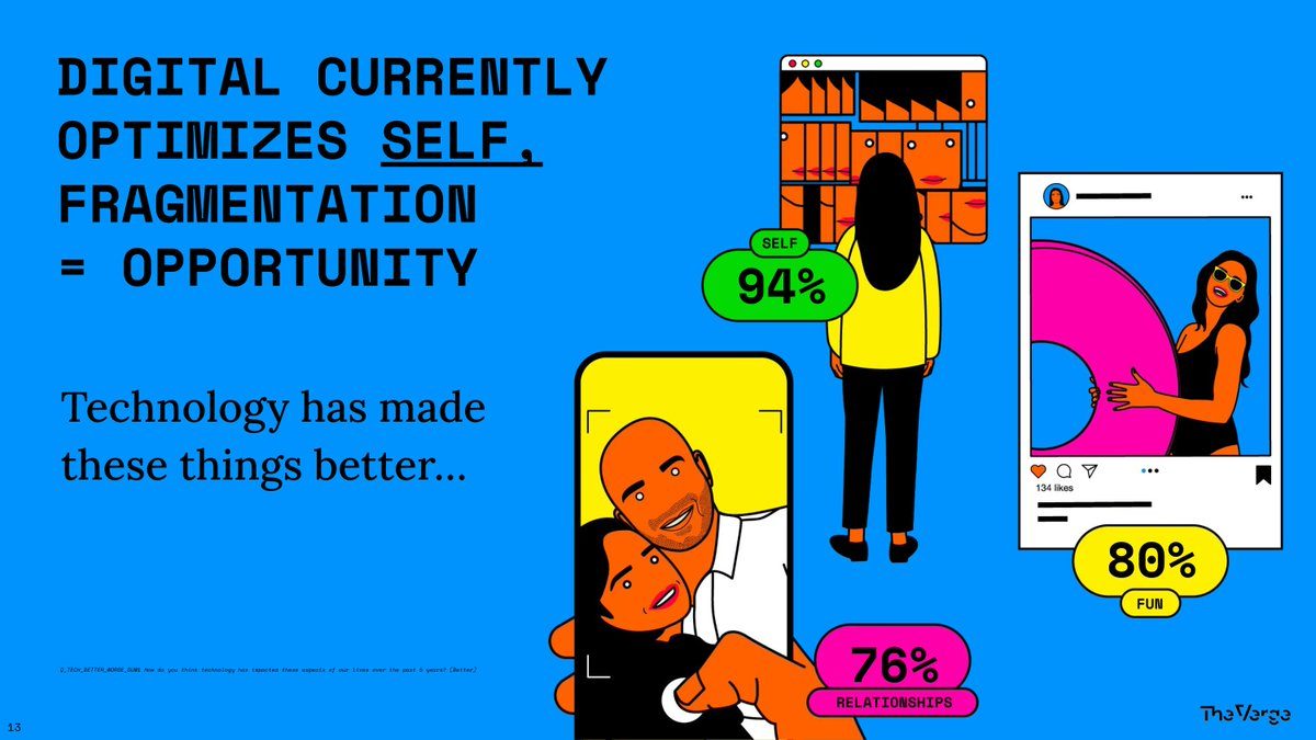 deck.gallery tweet media