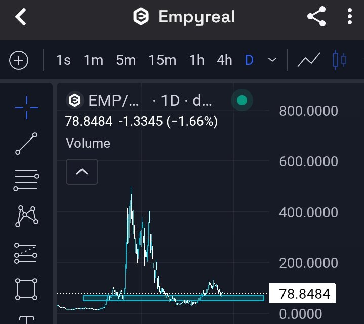 Crypto Pump - Leo tweet media