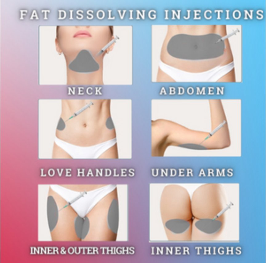 Natural fat dissolvers available 🩵 message for details 💪🏼🩵