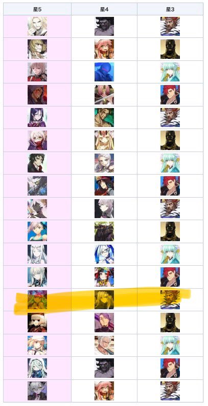 아니 이런 개꿀 조합이
50차지대군아츠 50차지대인아츠픽업을 같이하잔아