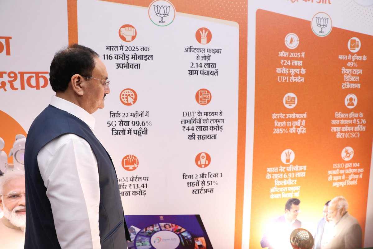 On the occasion of #11YearsOfSeva, I Inaugurated a special exhibition at the BJP Headquarters in New Delhi that highlights the game changing decisions and achievements that have defined the Modi government's journey over the past eleven years.

Under the visionary leadership of