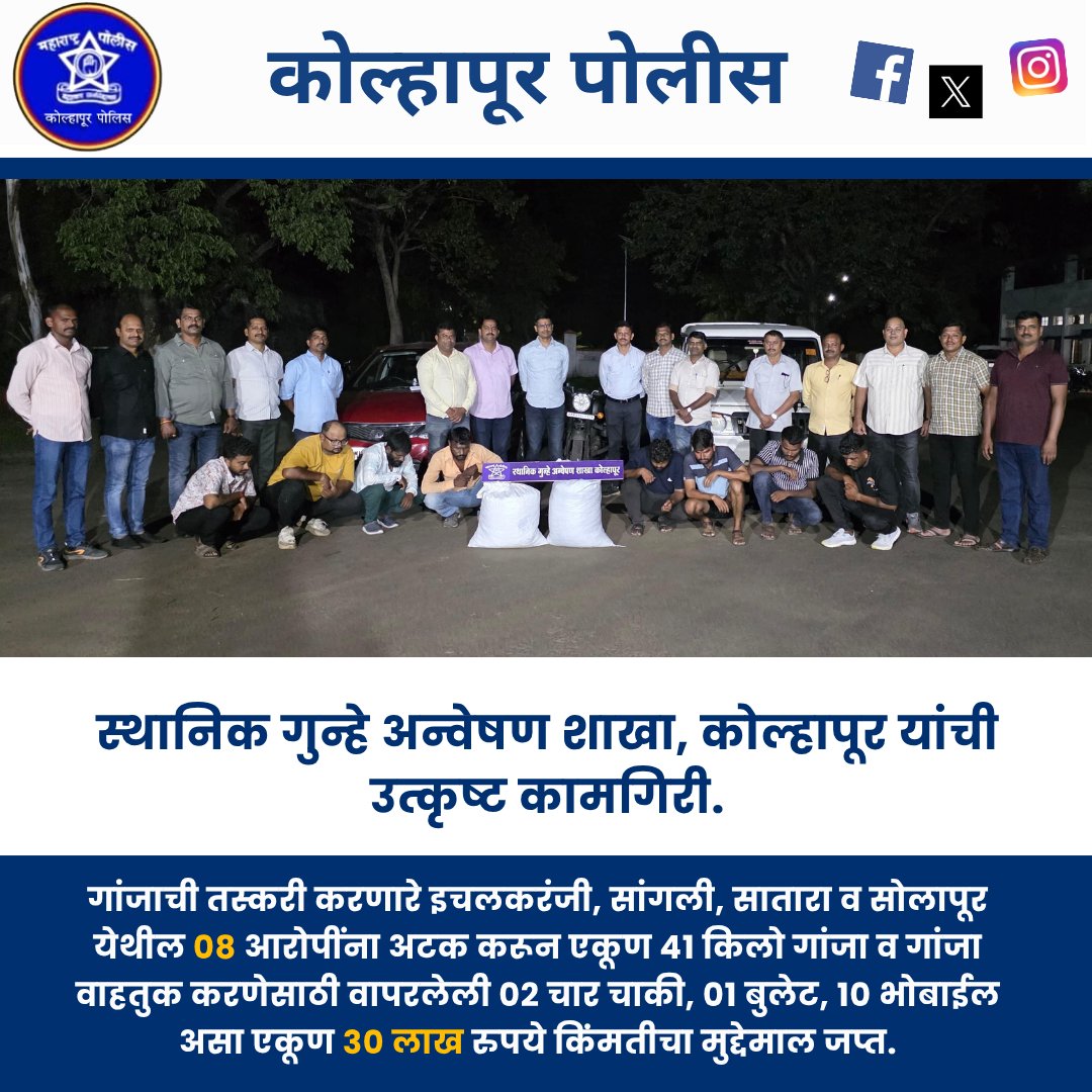 #कोल्हापूर_पोलीस 
#उत्कृष्ट_कामगिरी
गांजाची तस्करी करणारे इचलकरंजी, सांगली, सातारा व सोलापूर येथील ०८ आरोपींना अटक करून एकूण ४१ किलो गांजा व गांजा वाहतुक करणेसाठी वापरलेली ०२ चार चाकी, ०१ बुलेट, १० भोबाईल असा एकूण ३० लाख रुपये किंमतीचा मुद्देमाल जप्त.
