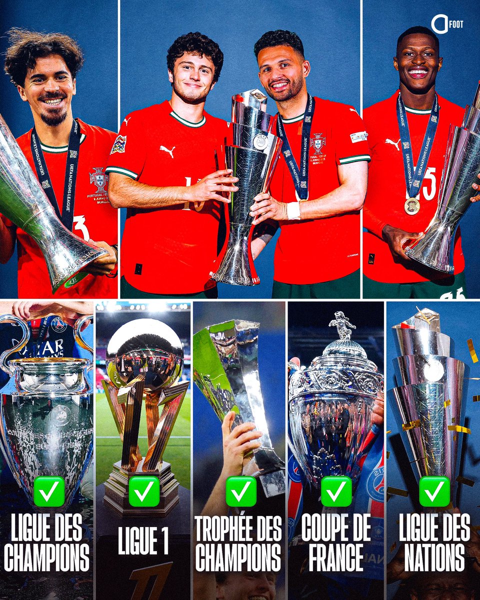 Place au Mondial des Clubs. 🇵🇹😱🏆