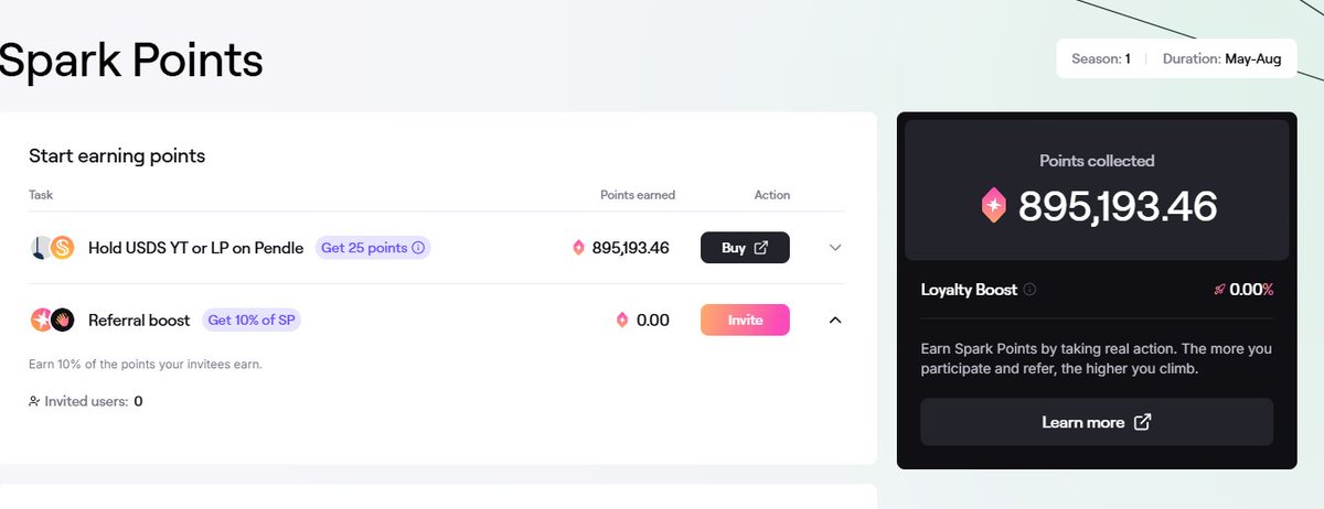 CvlDax's tweet photo. Earn @sparkfinance  Points by taking real action. The more you participate and refer, the higher you climb. @cookiedotfun 
1. join https://t.co/WSjkZ4QnTM
2. Go to Pendle pool https://t.co/sZOJTHodEJ
3. Buy USDS YT or LP on Pendle
-Your points will begin to accrue automatically- https://t.co/bn9425lojI