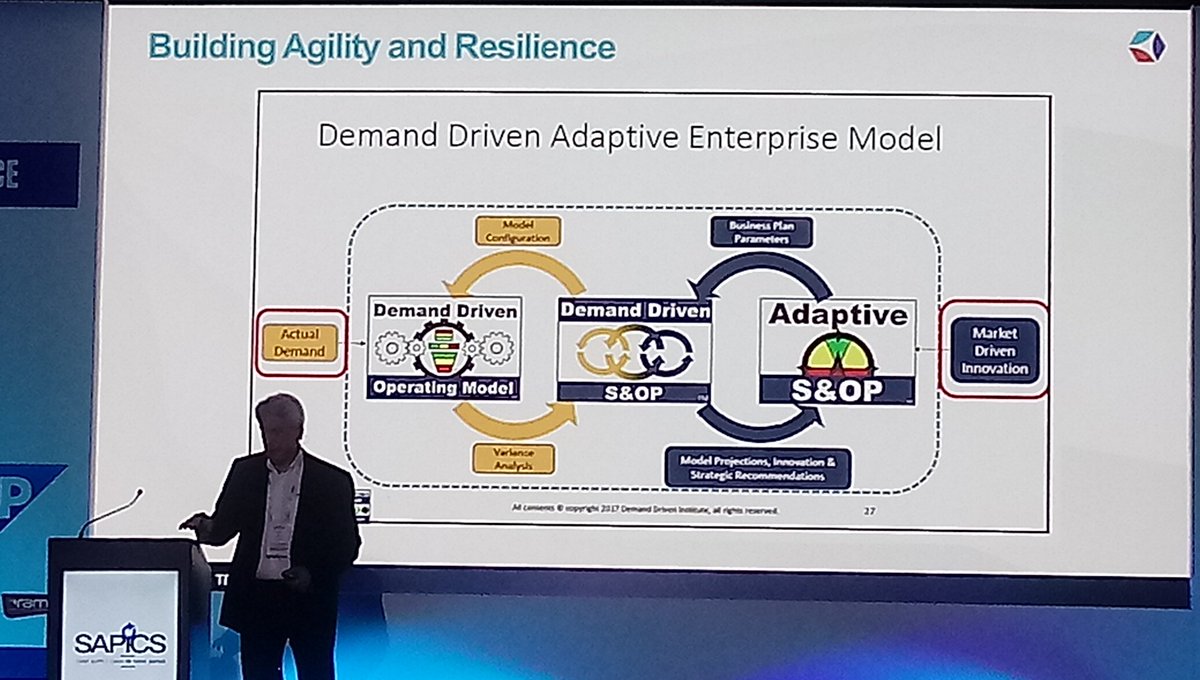 shabierja's tweet image. Building Agile &amp;amp; Resilient Supply Chains - Adapting to Uncertainty through Transformation. Erik Bush, Demand Driven Technologies Ltd, United States. @SAPICS01 #SAPICS2025 #InnovationInMotion #SupplyChainAfrica #CapeTownConference