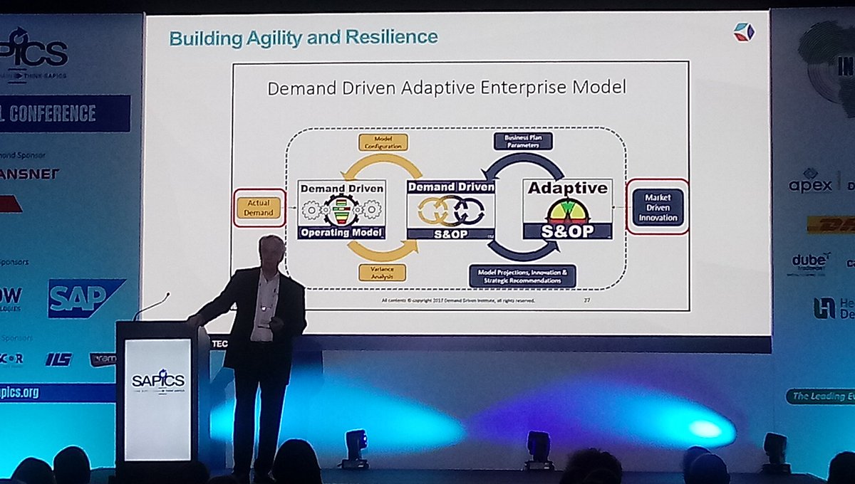 shabierja's tweet image. Building Agile &amp;amp; Resilient Supply Chains - Adapting to Uncertainty through Transformation. Erik Bush, Demand Driven Technologies Ltd, United States. @SAPICS01 #SAPICS2025 #InnovationInMotion #SupplyChainAfrica #CapeTownConference