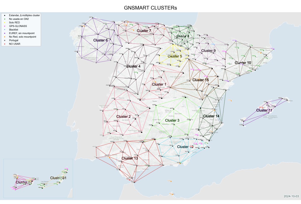 📡 ¿Conoces el Servicio de Posicionamiento en Tiempo Real (#SPTR) del IGN?

🌐 Es un servicio gratuito y público, que proporciona datos de posicionamiento con precisión centimétrica, gracias a una red de estaciones permanentes que captan señales de GNSS y sus respectivas