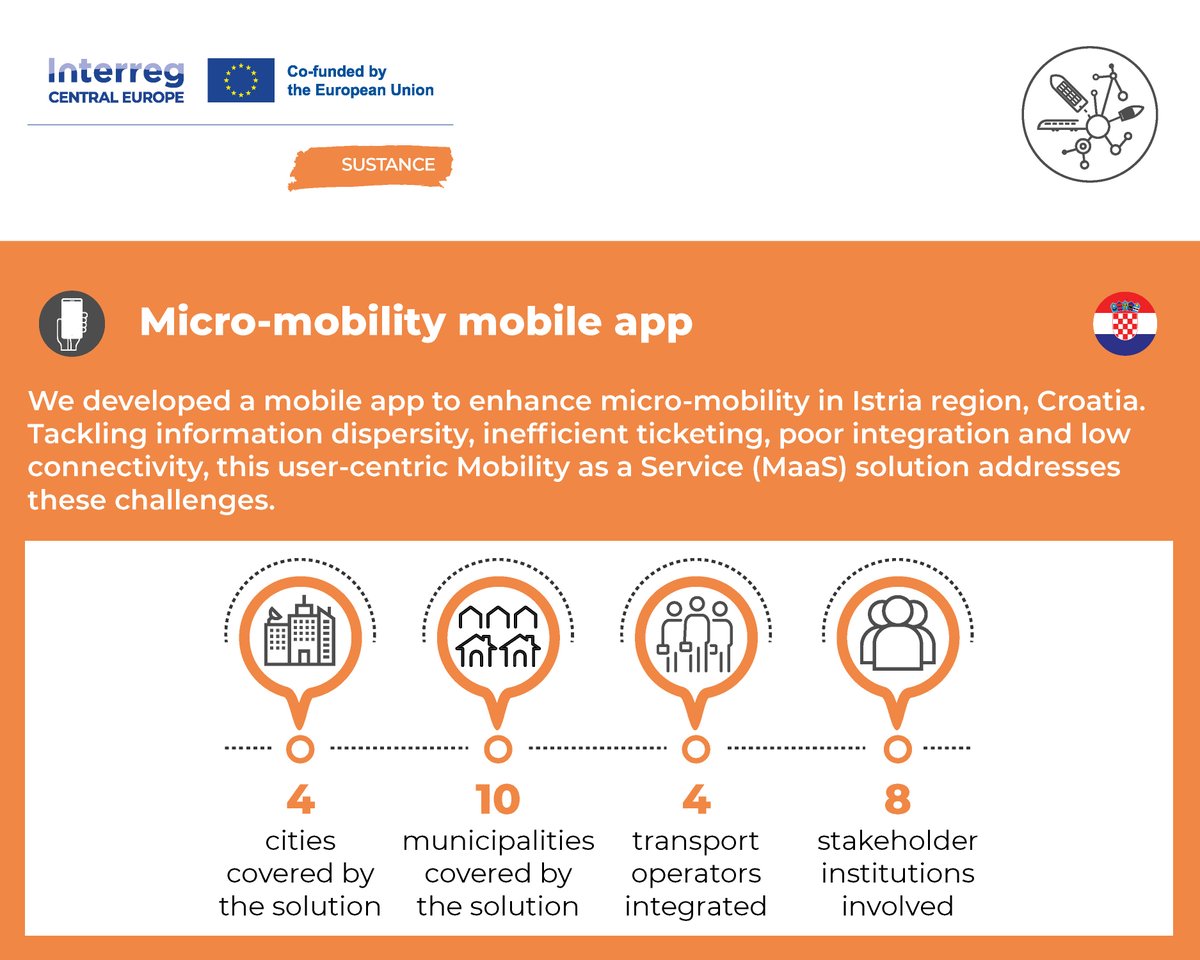 👉 Results in numbers - Part 5/6

<a href="/CEI_Secretariat/">CEI</a> <a href="/EURAC/">Eurac Research</a> <a href="/GySEV_ZRT/">GySEV</a> #hzpp <a href="/IDAPula/">Istrian Development Agency (IDA) Ltd.</a> <a href="/FondazioneItl/">Fondazione ITL</a> #prometniinstitutljubljana <a href="/slozeleznice/">Slovenske železnice | Grem z vlakom</a>