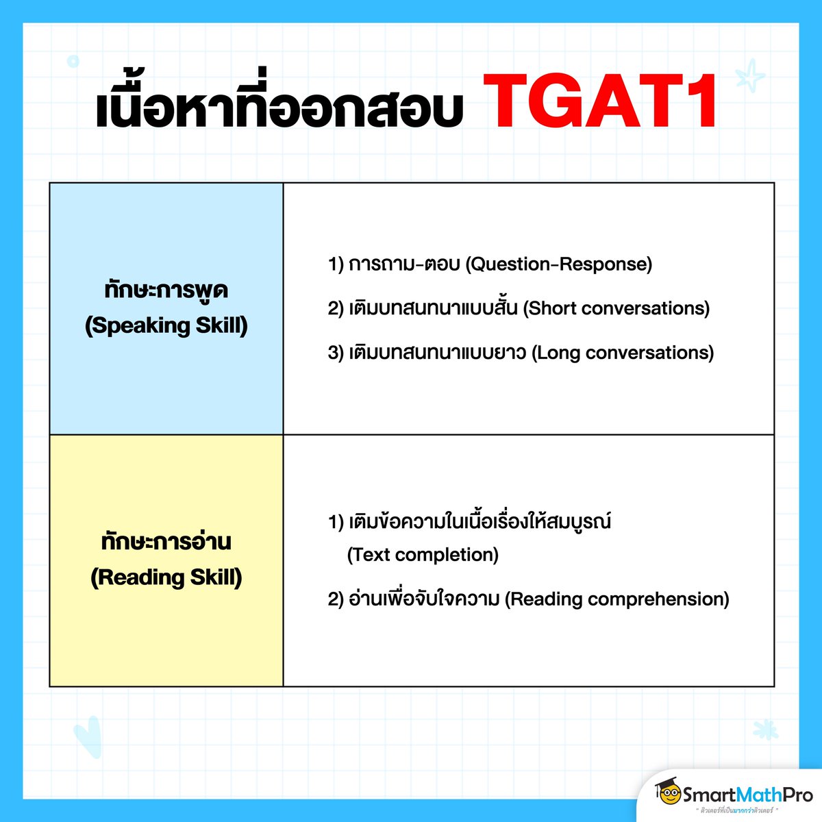 สู้ไปกับ #dek70 !!! tweet media