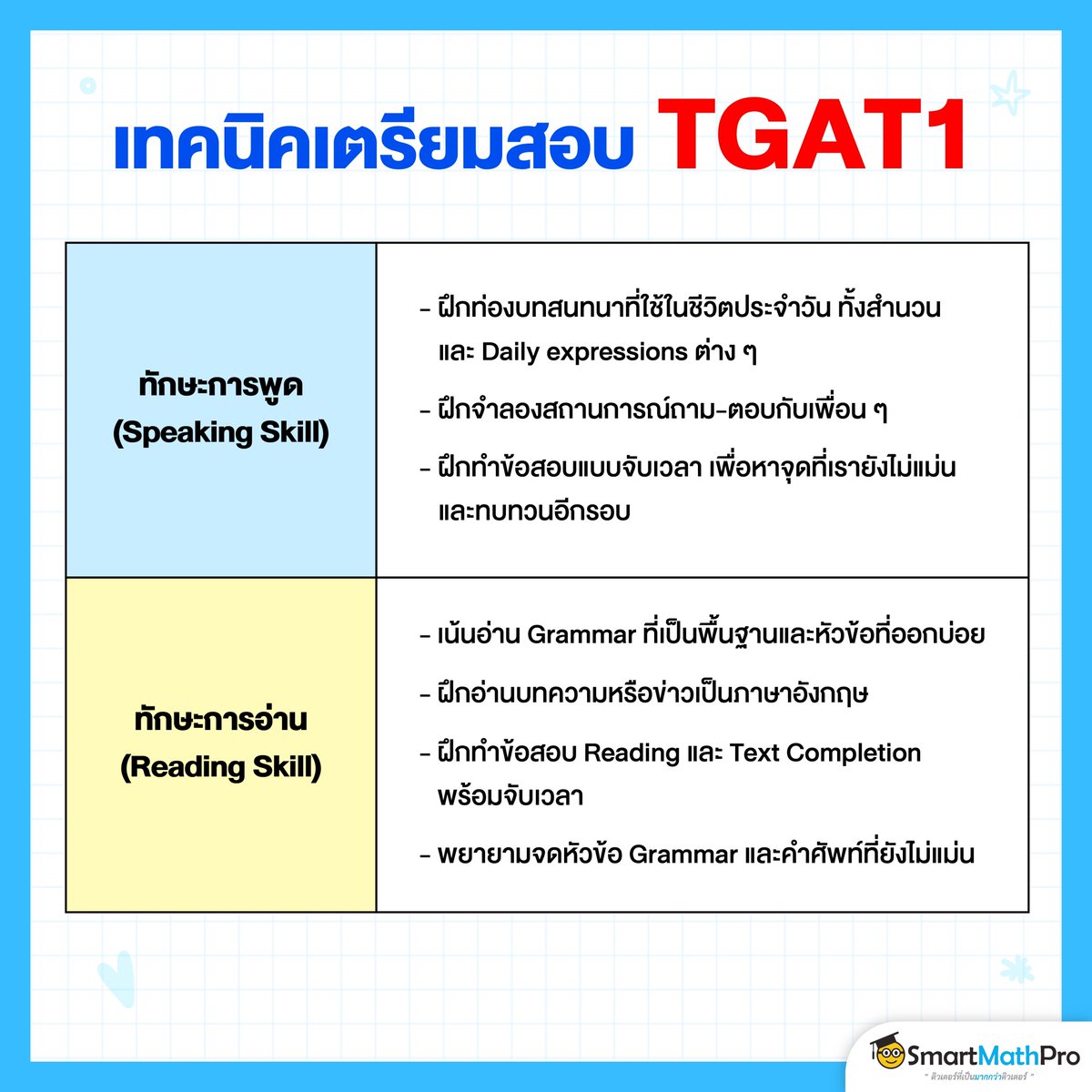 สู้ไปกับ #dek70 !!! tweet media