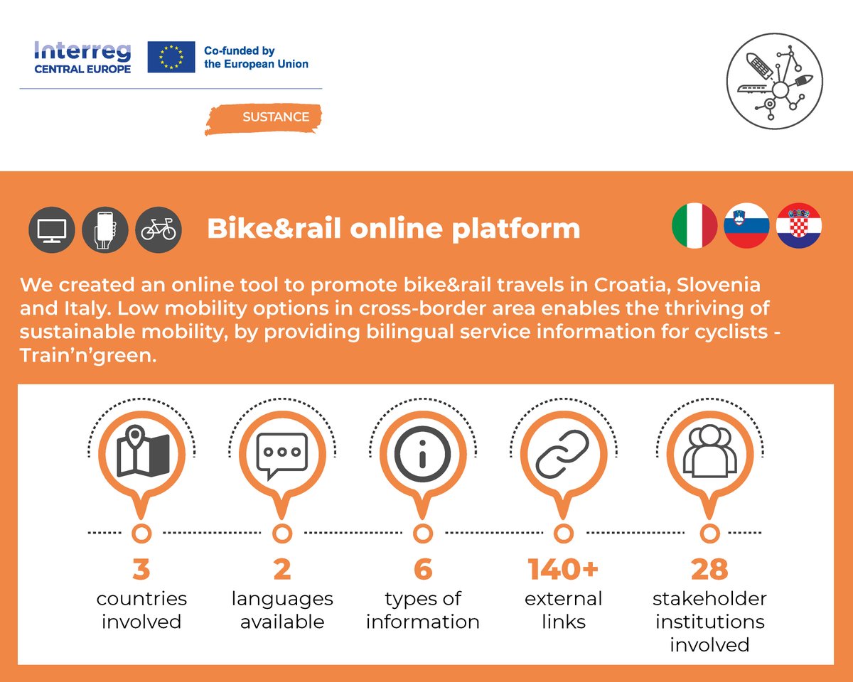 👉 Results in numbers - Part 6/6

<a href="/CEI_Secretariat/">CEI</a> <a href="/EURAC/">Eurac Research</a> <a href="/GySEV_ZRT/">GySEV</a> #hzpp <a href="/IDAPula/">Istrian Development Agency (IDA) Ltd.</a> <a href="/FondazioneItl/">Fondazione ITL</a> #prometniinstitutljubljana <a href="/slozeleznice/">Slovenske železnice | Grem z vlakom</a>