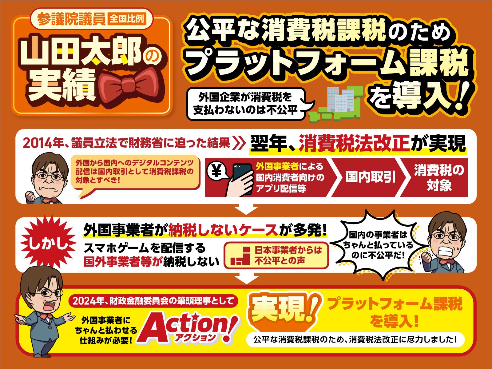 山田太郎【他の方は購入しないでください】 山田太郎事務所 ⋈ 公式アカウント☀️ on X: 