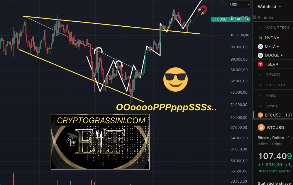 CryptoGrassini's tweet image. 🏆Perdonateci se siamo i migliori e gli unici al mondo.. Ognuno ha i suoi difetti..😉 Ci vediamo su 🎗Elite👉cryptograssini.com/elite/