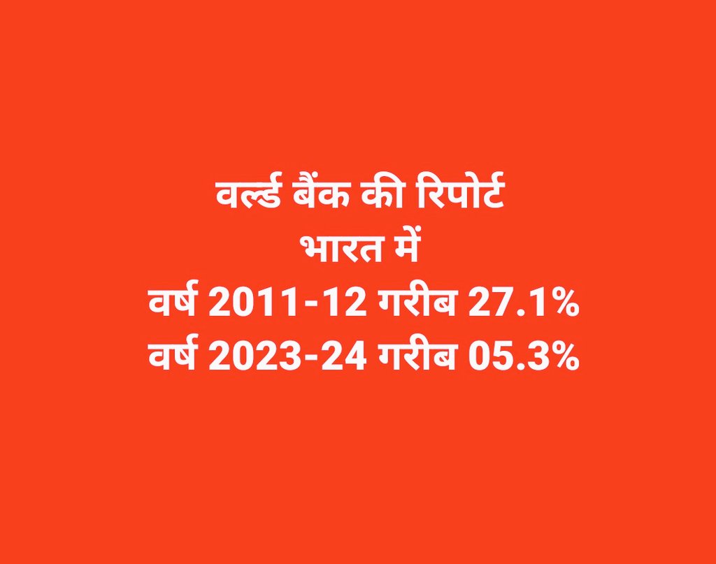 #worldbank #LaCasaDeLosFamososCol2 #NationsLeague #RolandGarros #Madleen #DELTARUNE #RolandGarros2025
 World Bank report on India 

Year 2011_12 Poverty 27.1%
Year 2023_24 Poverty 5.3%