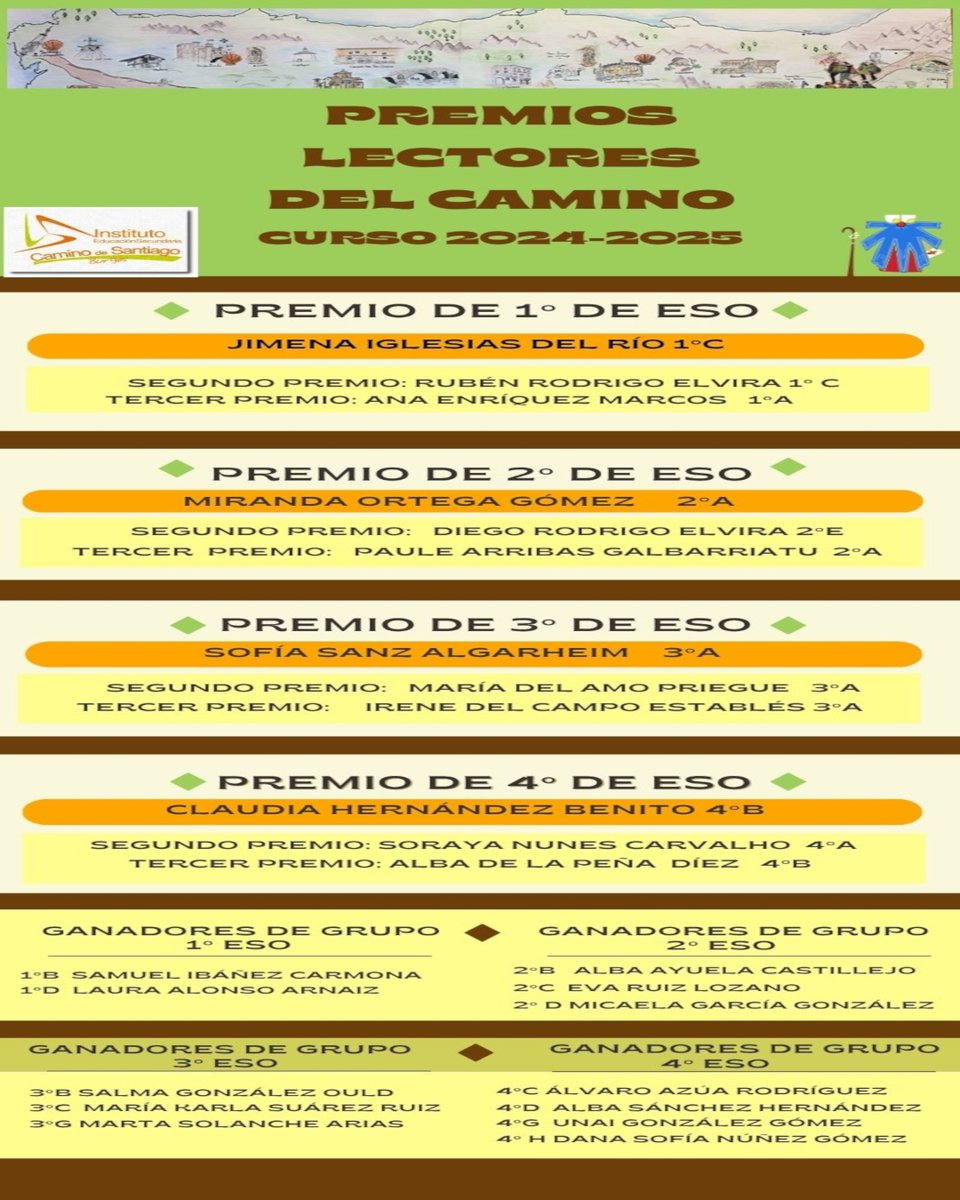 Mañana, a las 11:10 en la biblioteca, se entregarán los premios del concurso "Lectores del Camino", del torneo de Poesía y del concurso de Fábulas.🏆

¡Enhorabuena a todos, ganadores y participantes!👏👏👏