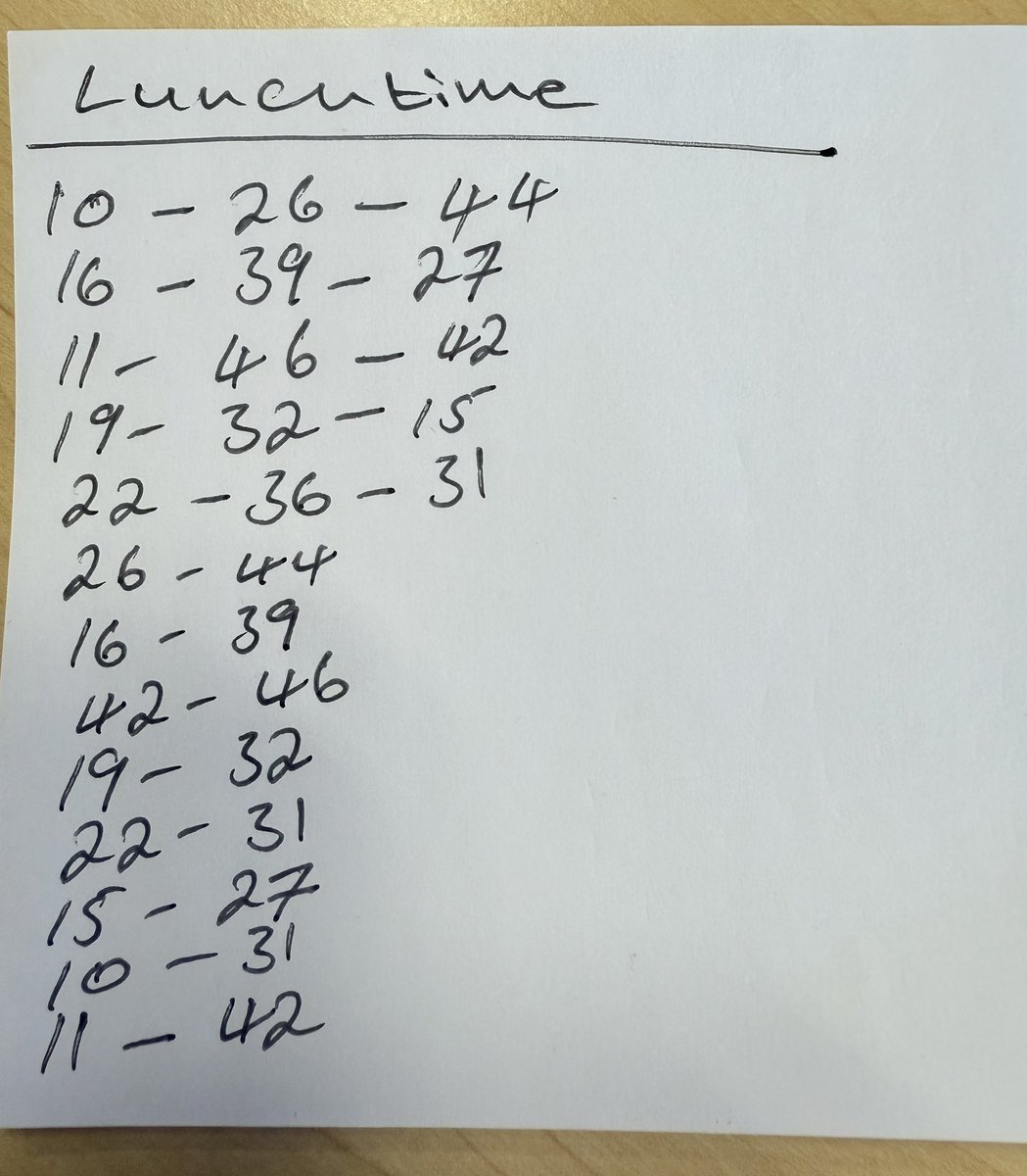 moriri_07's tweet image. Lunchtime predictions 🥳