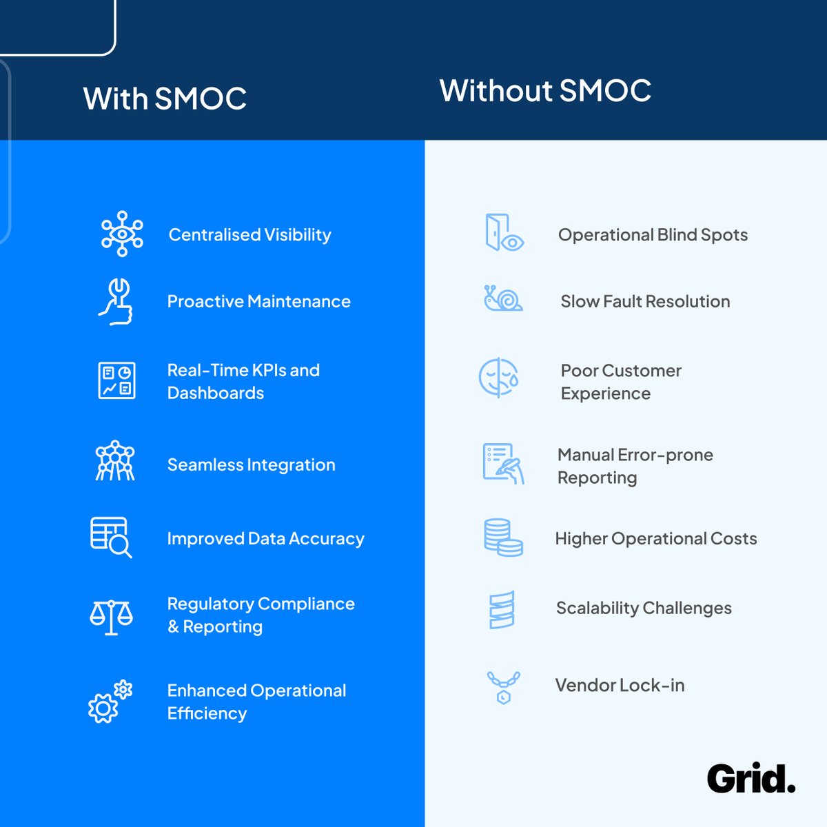 WorkOnGrid tweet media
