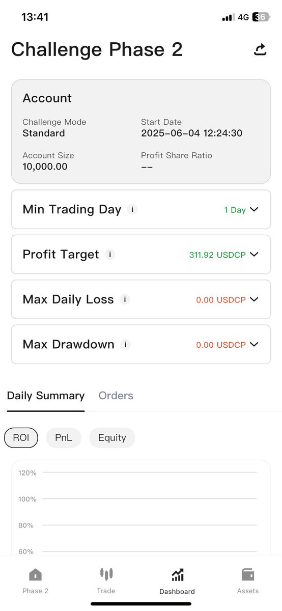 wallstrtfox🦊 tweet media