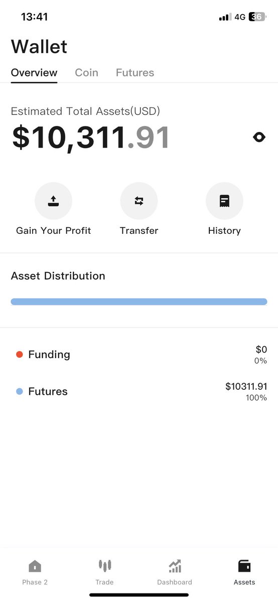 wallstrtfox🦊 tweet media