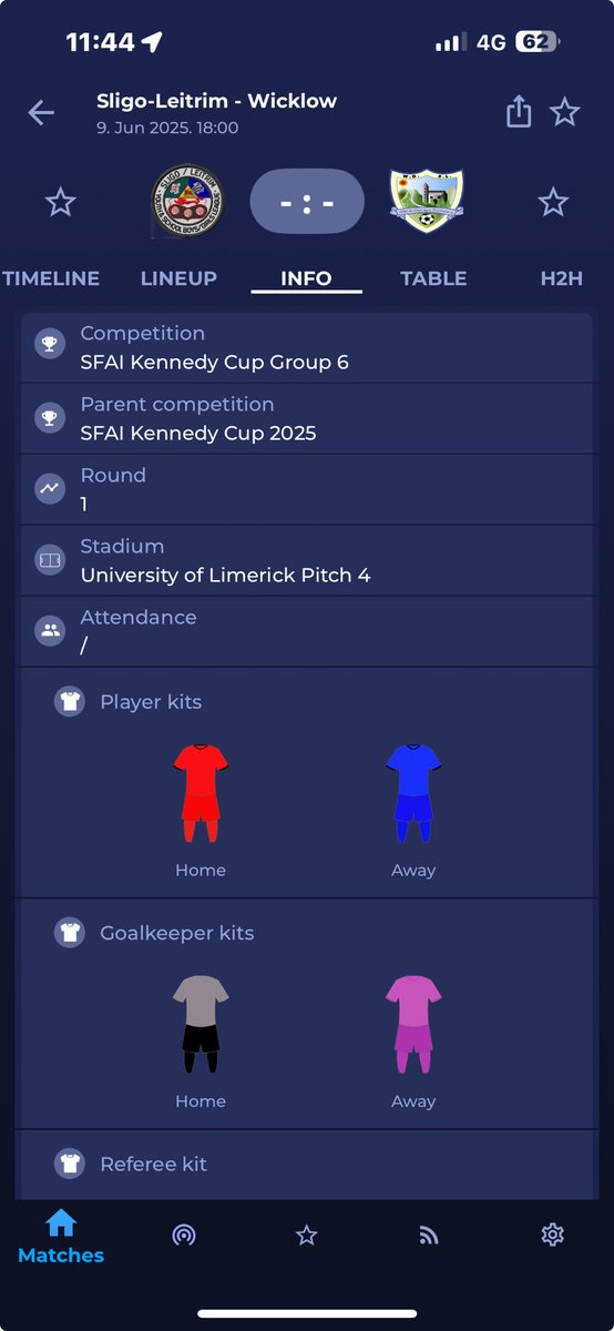 Best wishes to Sligo Leitrim Kennedy Cup team starting today in Limerick