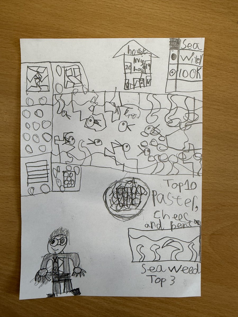 St George's Primary tweet media