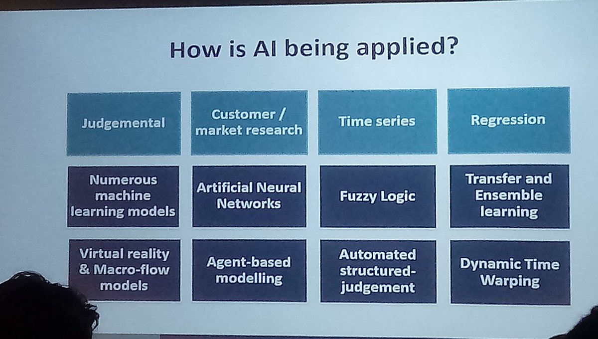 shabierja's tweet image. Revolutionising New Product Forecasting: AI-Driven Insights for Smarter Predictions - Sharon Brand, Cornerstone Institute, South Africa. @SAPICS01 #SAPICS2025 #InnovationInMotion #SupplyChainAfrica #CapeTownConference