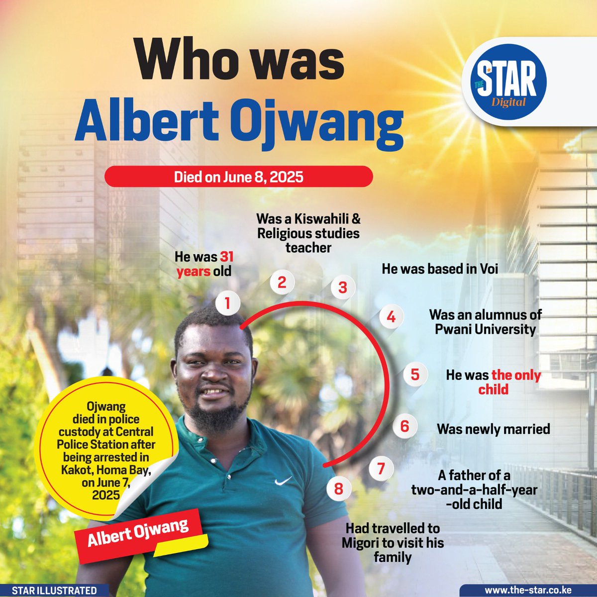 #JusticeForAlbertOjwang