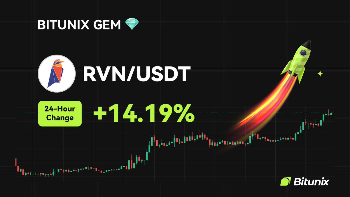 Bitunix (@bitunixofficial) on Twitter photo 💎 BITUNIX GEM 💎
$RVN <a href="/Ravencoin/">Project Raven 🦅/ RVN / Ravencoin</a>
24H Change: +14.19%
📆 Listed on 14/03/2025
🚀 Trade now on bitunix.com/spot-trade/RVN… 💎 BITUNIX GEM 💎
$RVN <a href="/Ravencoin/">Project Raven 🦅/ RVN / Ravencoin</a>
24H Change: +14.19%
📆 Listed on 14/03/2025
🚀 Trade now on bitunix.com/spot-trade/RVN…