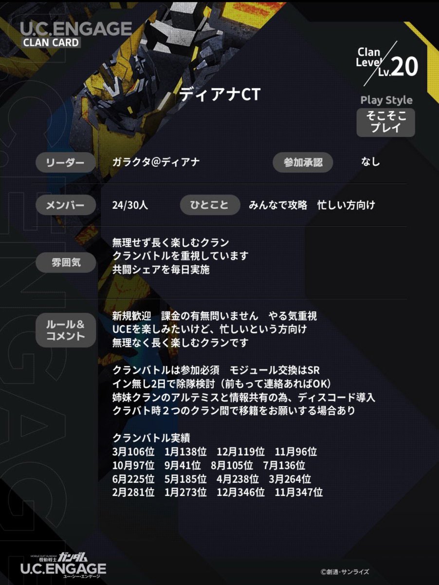 いやー久しぶりのクラバトの空気最高でした　
UCEはクラバトだよね→リポスト
アリーナでしょ→いいね
通常営業に戻りますがクラメン募集
新規ベテラン問わずお待ちしています
質問などはリプ、DMまで
 #ガンダムuce #ガンダムucエンゲージ #ucエンゲージ #共闘シェア