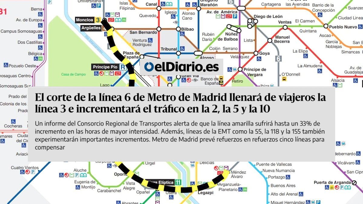¿Estás leyendo esto desde un atasco, un metro o bus abarrotado o esperando en una parada?

Hoy es el primer lunes con la línea 6 de Metro cortada y sin el refuerzo necesario del servicio de EMT. 

Es la política de movilidad de Almeida: sálvese quien pueda.

👇🏽🧵