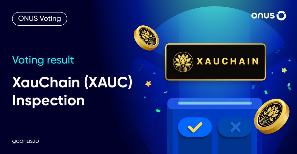 XAU_Chain's tweet photo. 📢 XAUCHAIN (XAUC) VOTING RESULTS ANNOUNCED
The voting event officially ended at 16:00 on May 28, 2025, with the following results:

Approved: 95.62% (3,604,414 votes)
Not Approved: 4.38% (165,169 votes)

Congratulations to XauChain https://t.co/K5efZWVtRy