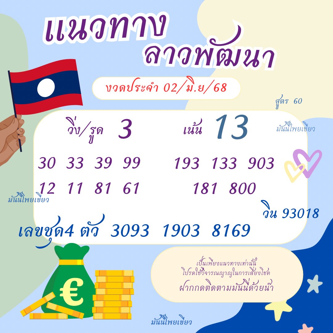 มันนี่95 tweet media