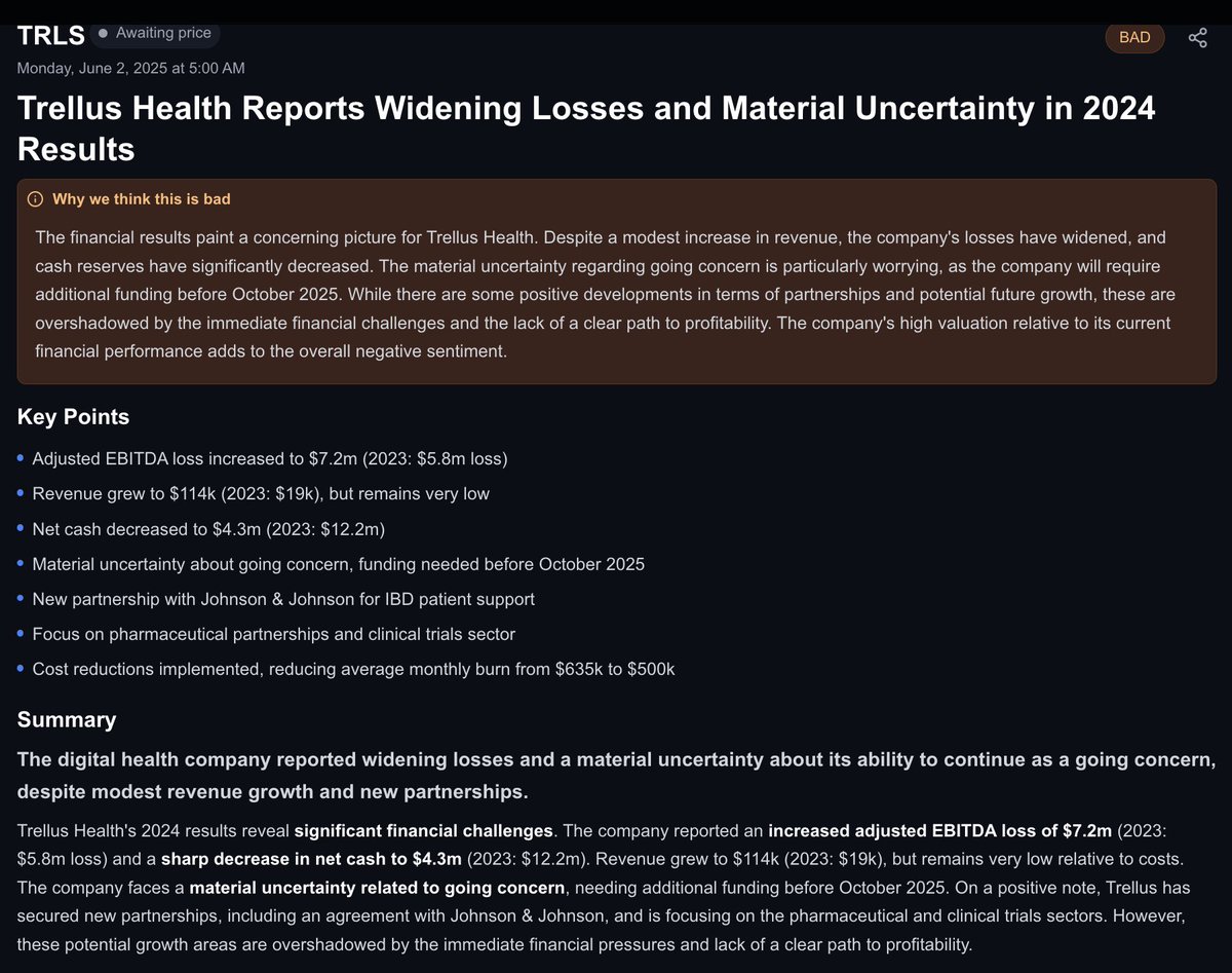 Trellus Health Reports Widening Losses and Material Uncertainty in 2024 Results

Where did all that💰💰💰 go ?

marketshareai.uk/news/lse/trls/…